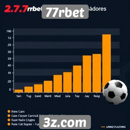 Estatísticas de jogadores no site 77rbet